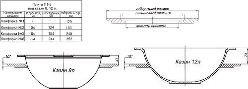 Плита П1 - 5 одноконфорочная ( РУБЦОВСК ) ( 512х512х15 ) фото 2 Плита П1 - 5 одноконфорочная ( РУБЦОВСК ) ( 512х512х15 ) фото 2