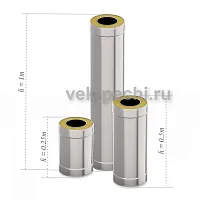 Сэндвич - труба   1,0 метр   115/200   нерж/нерж  1,0 ММ/0,5 мм
