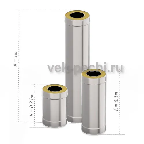Сэндвич - труба   1,0 метр   180/260   нерж/оц  0,5 мм/0,5 мм
