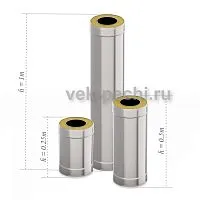 Сэндвич - труба   1,0 метр   100/160   нерж/оц  0,5 мм/0,5 мм