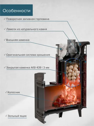 Печь банная "Атмосфера XL" Россо Леванто ламель+сетка С ТОННЕЛЕМ ПроМеталл фото 3
