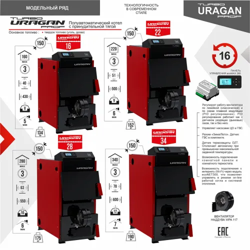 Котел комбинированный URAGAN PROF TURBO-28 квт фото 3