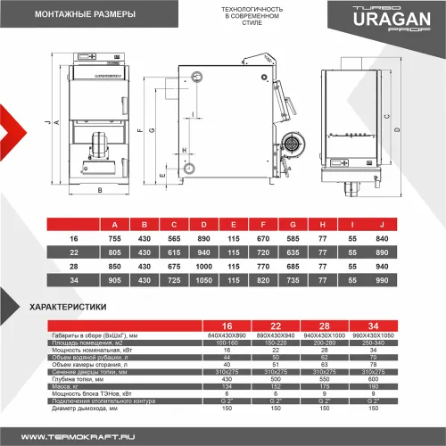 Котел комбинированный URAGAN PROF TURBO-22 квт фото 4