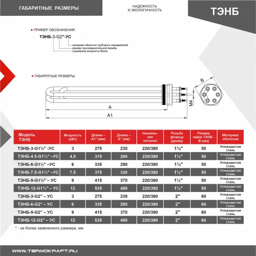 ТЭНБ 9 (76В 10/3,0 Р220) фл/сталь G 2" СБ (угл.сталь) (кольцо, колпачек, кабельввод) фото 3