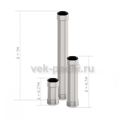 Труба 80 0,25 метра  0,5 мм