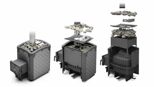 Закрытая каменка БЫЛИНА-12  Теплодар
