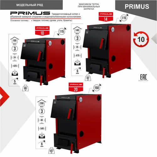 Котел отопительный PRIMUS  10 кВт с плитой 1 конф., 150 мм, ТЭН отдельно Термокрафт фото 3