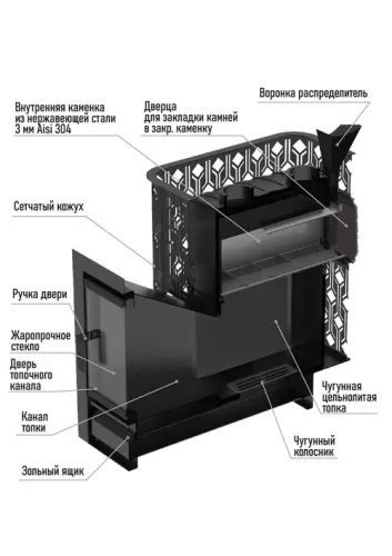 Верона Verona 18 Чугунная печь, Закрытая каменка нерж. AISI 304, Березка фото 4
