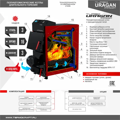 Котел комбинированный URAGAN PROF TURBO-28 квт фото 2