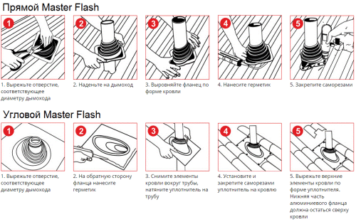 Мастер Флеш № 8 коричневый, прямой, 0-20 гр. 178-330 мм фото 3