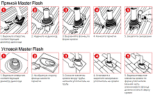 Мастер Флеш № 5 черный, прямой 0-20 гр. 102-178 мм