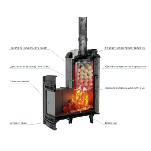 Печь банная "Атмосфера XL" в ламелях "Талькохлорит" ПроМеталл фото 5