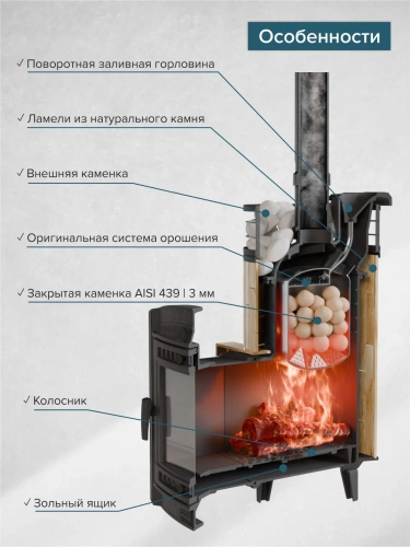 Печь банная "Атмосфера L" Окаменевшее дерево ламель+сетка С ТОННЕЛЕМ ПроМеталл ( 3996 ламели + 5513 печь) фото 6