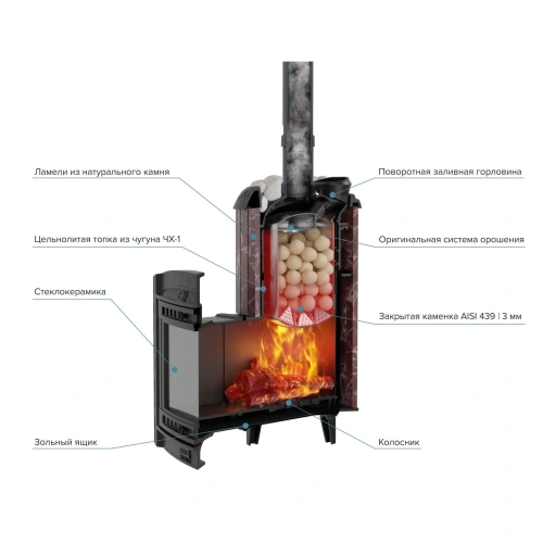 Печь банная "Атмосфера XL" в ламелях "Россо Леванто" ПроМеталл фото 5